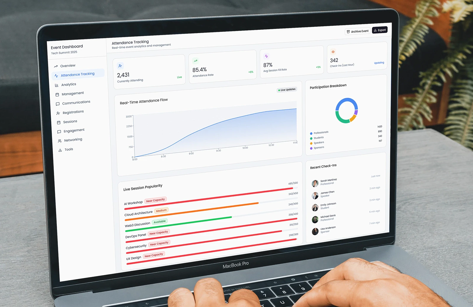Comprehensive reporting interface