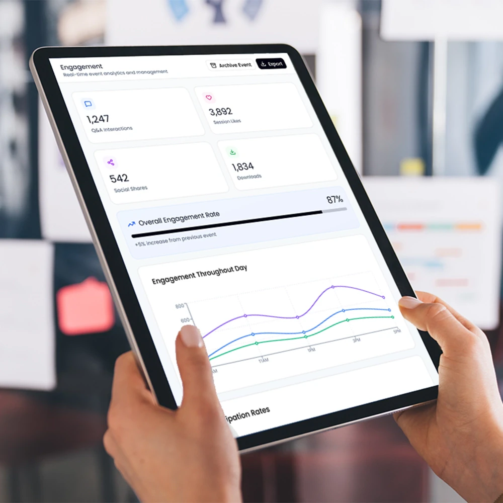 Fliplet analytics dashboard interface
