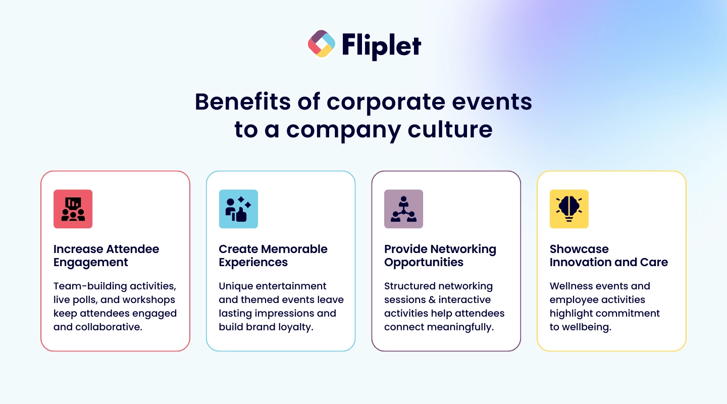 Benefits of corporate events