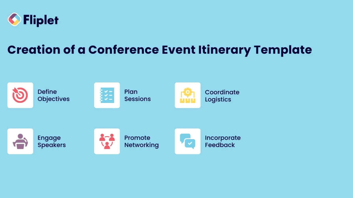 Conference Event Itinerary Template