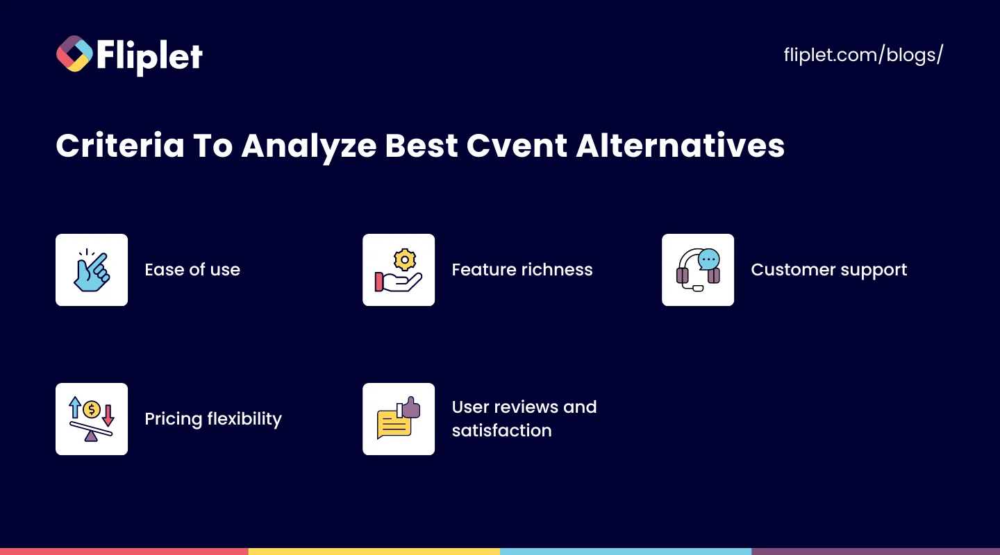 Criteria to analyze best Cvent alternatives