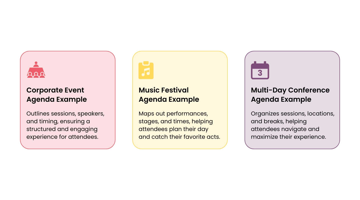 Examples of event agenda formats for different event types and schedules