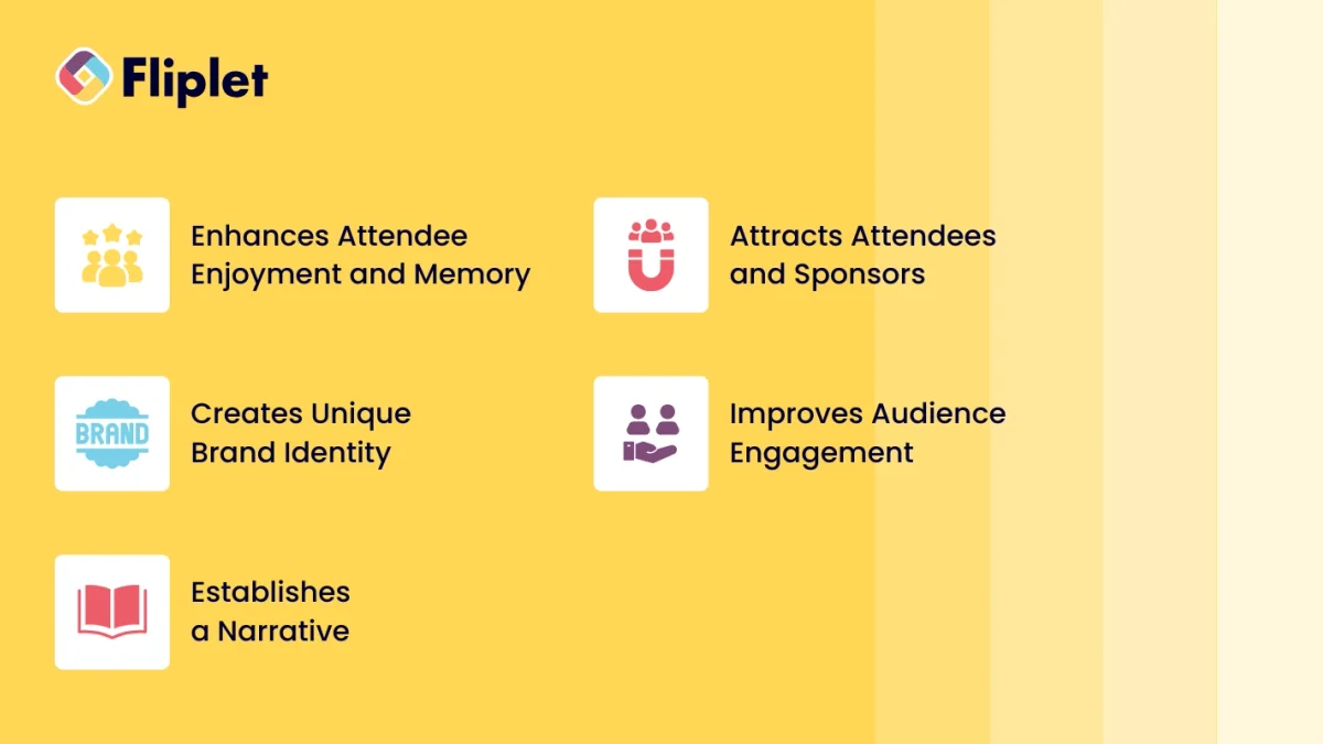 How event branding increases success