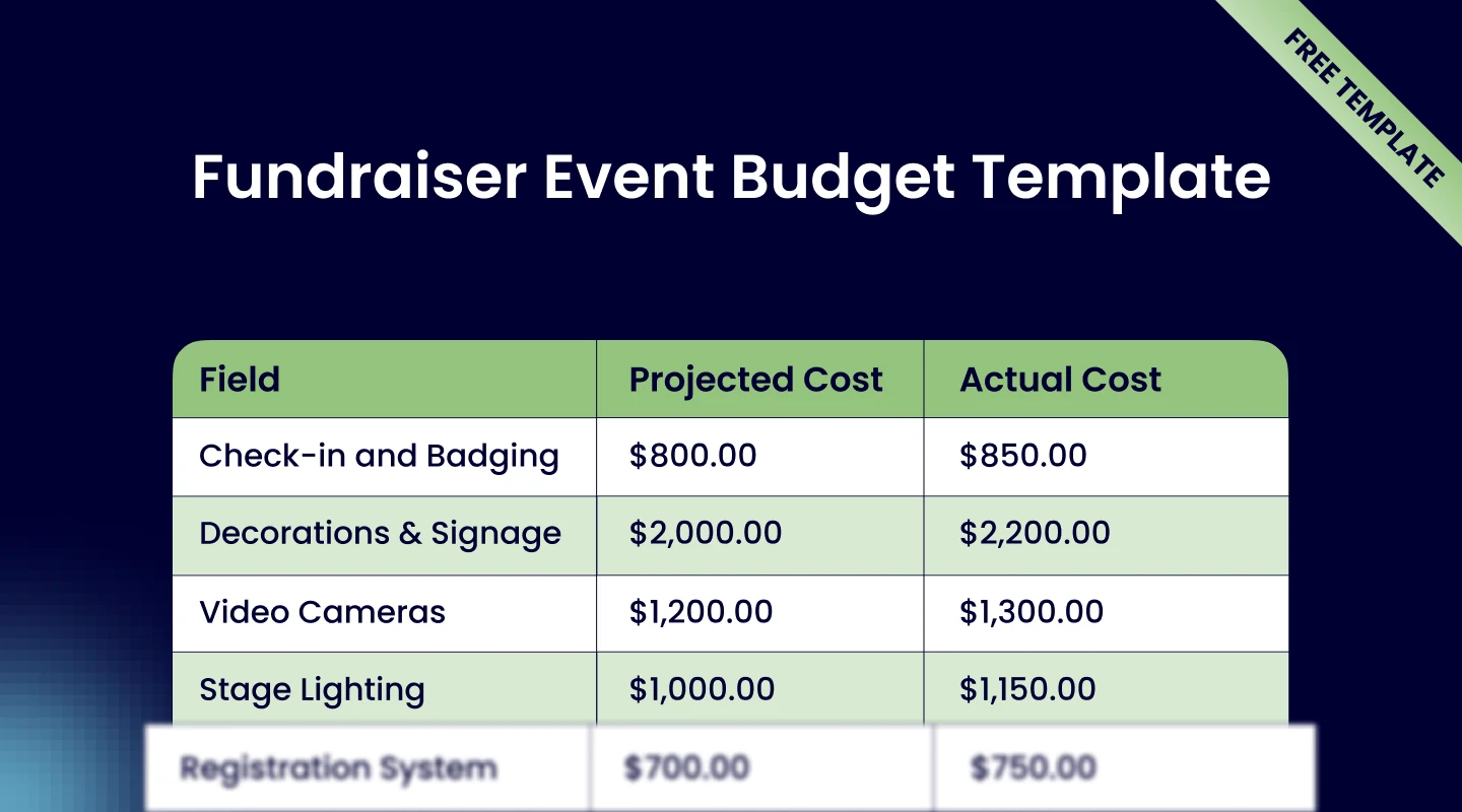 Fundraising event budget template preview