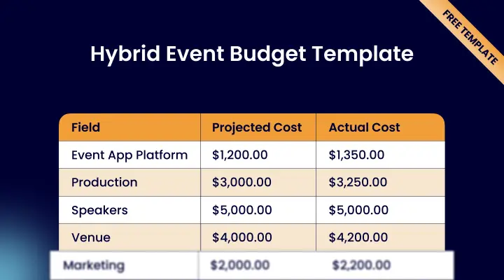 Hybrid event budget template preview