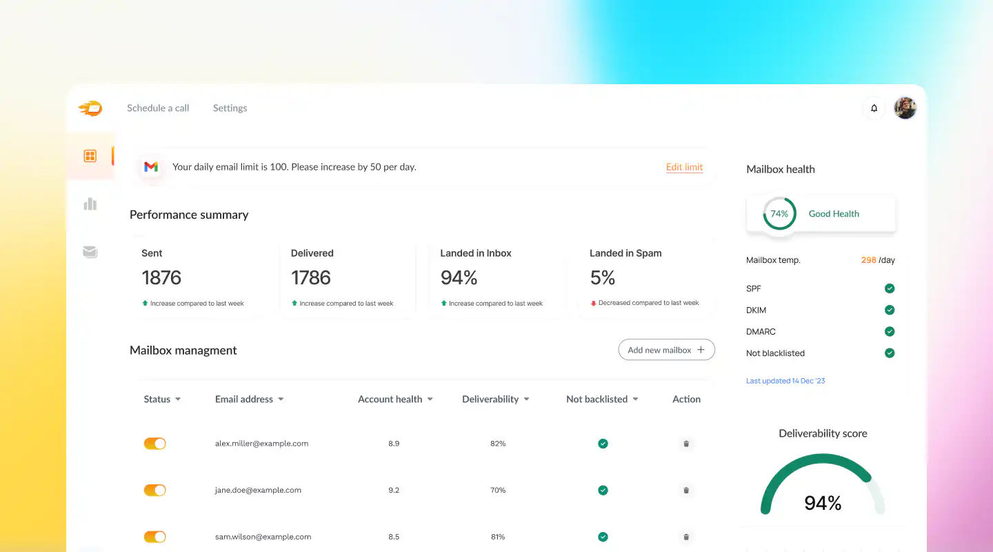 Email marketing dashboard showing open rates, click-through rates, and event campaign performance