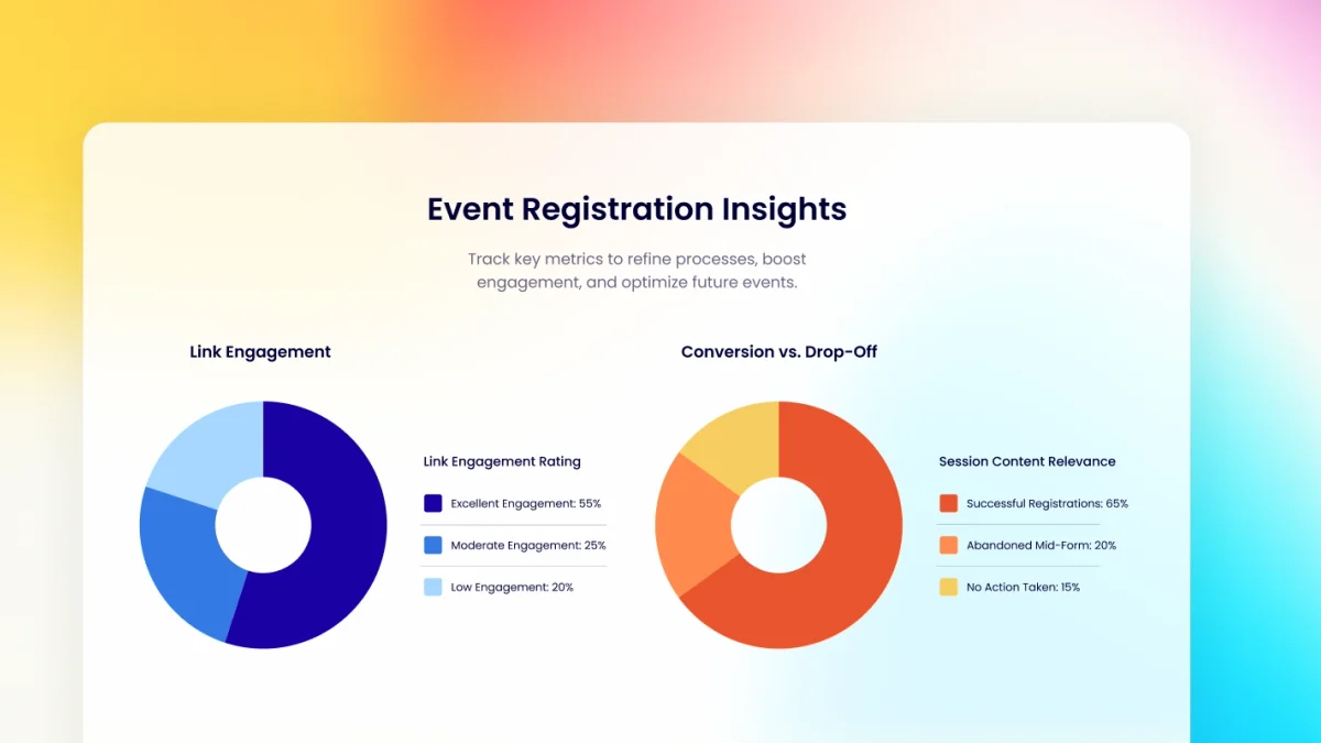 Managing event registrations