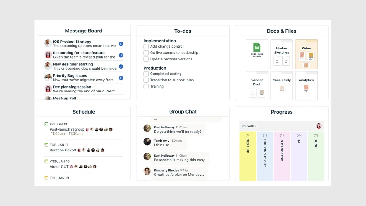 BaseCamp project management software