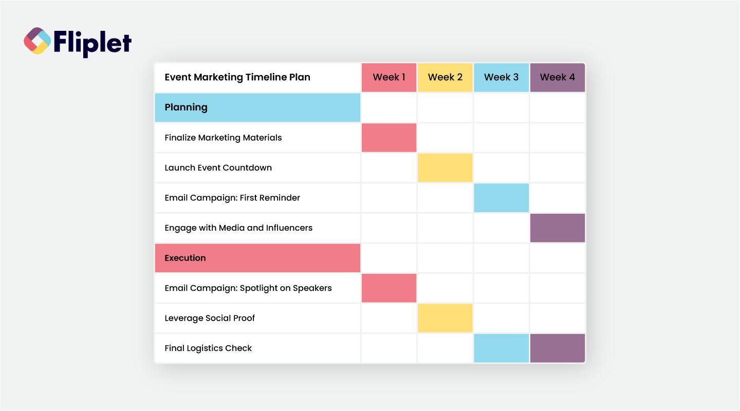 Event marketing strategy