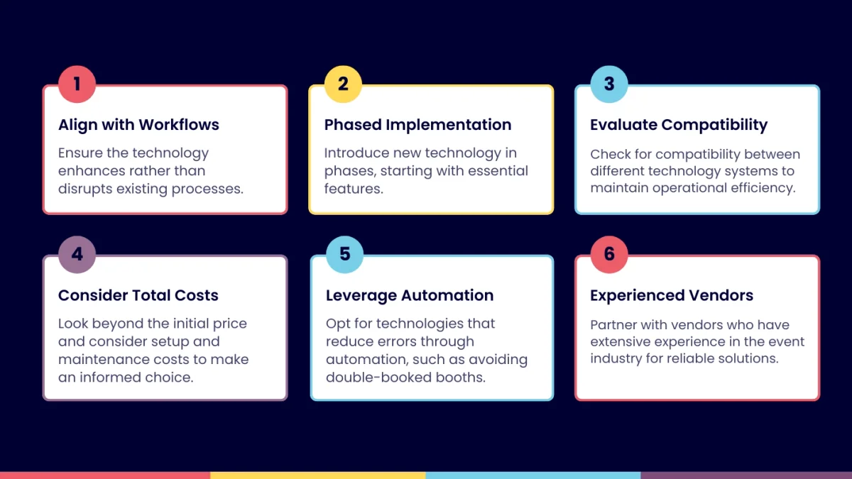 How To Choose the Right Event Tech