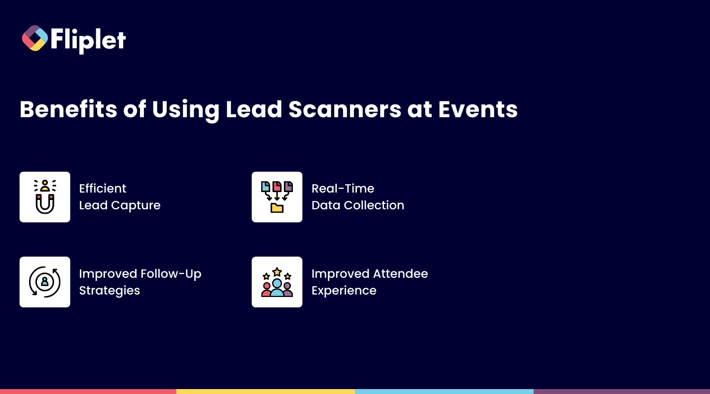 Illustration of a lead scanner capturing attendee information from a badge during an event