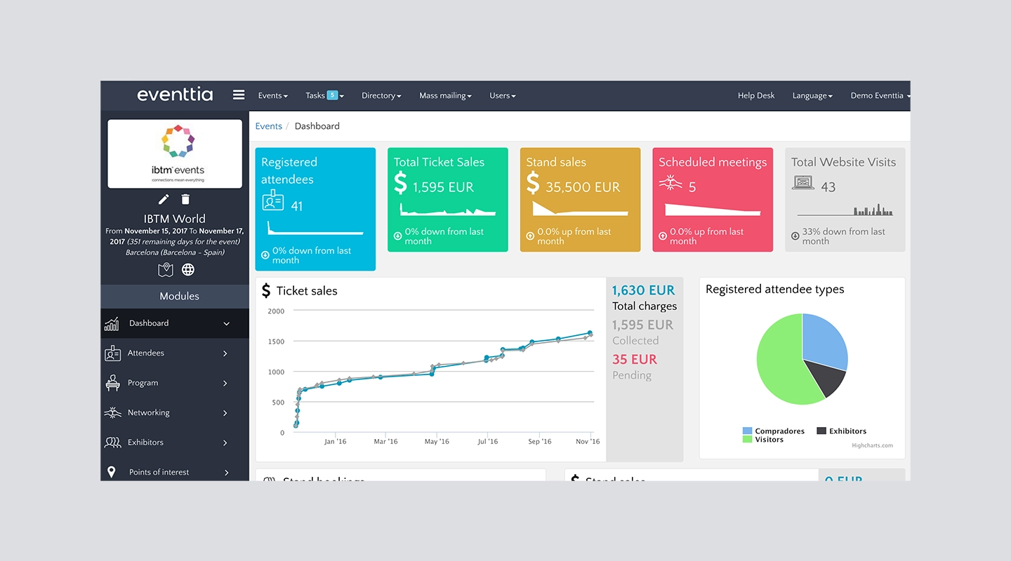 Eventtia virtual event platform interface for registration and attendee engagement