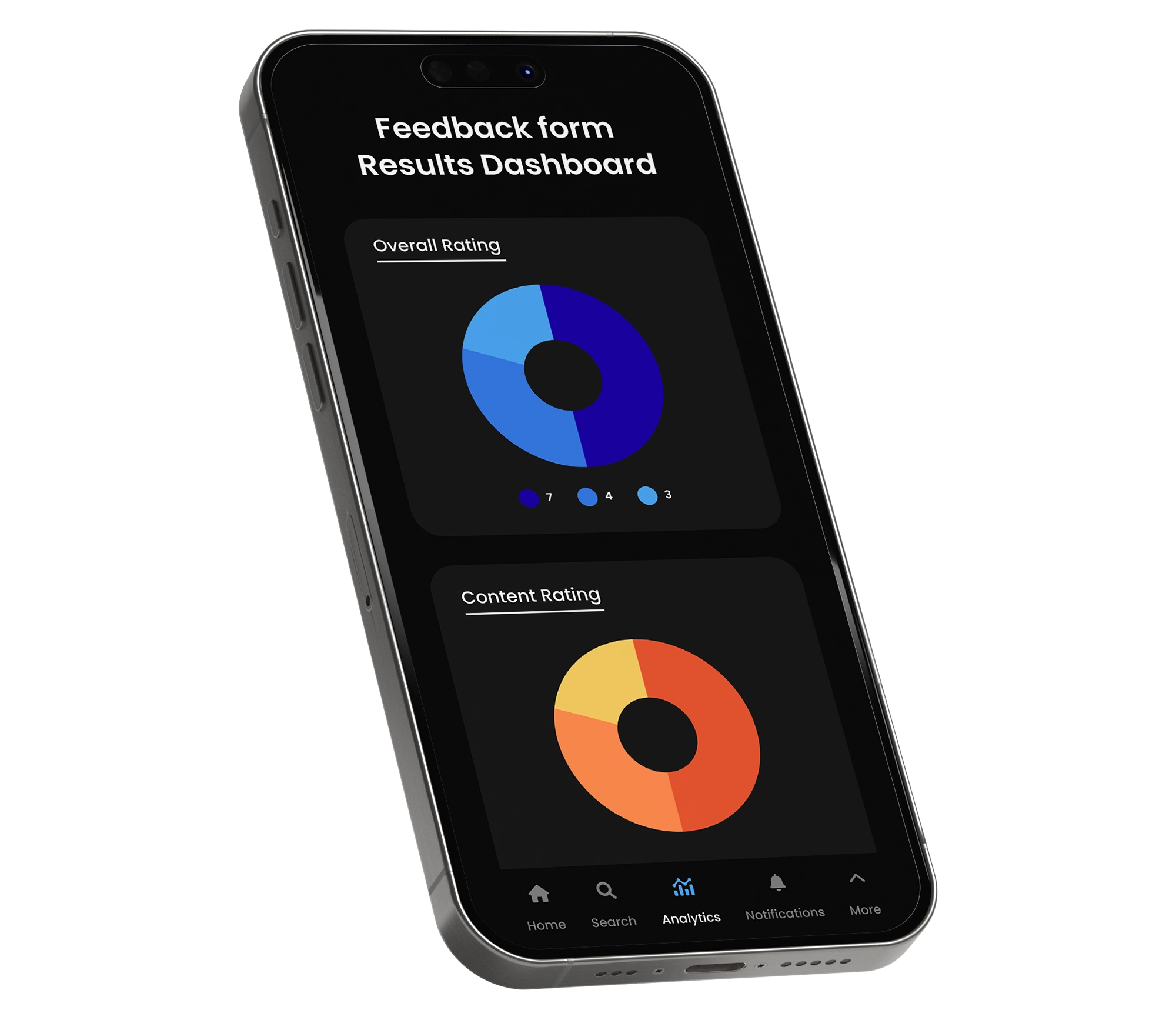 Fliplet data and insights analytics dashboard