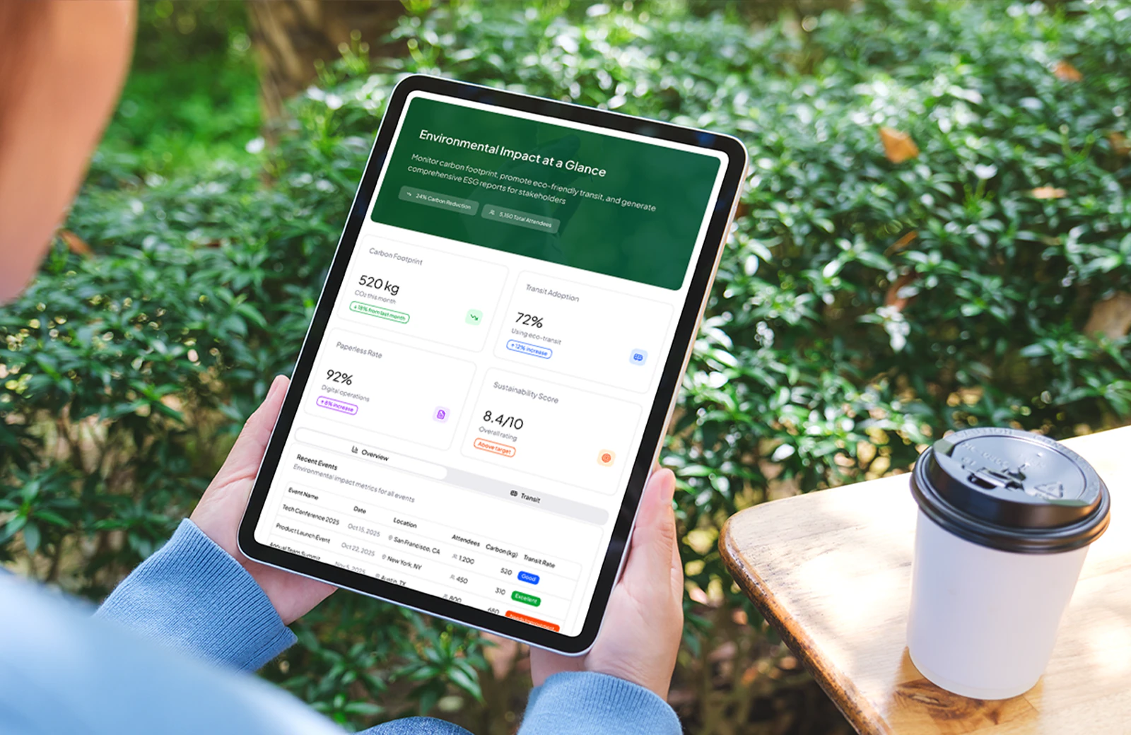 Sustainability tracking and ESG reporting dashboard